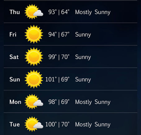 Catch More Fish in Hot Weather